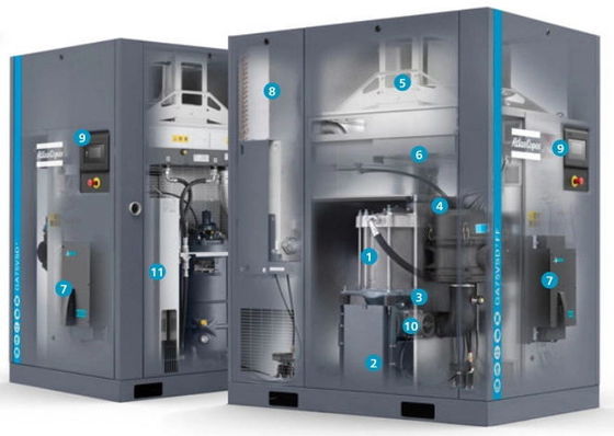 L'olio ha iniettato il compressore a vite rotatorio Multiscene stabile GA 75L VSD+ di pressione bassa